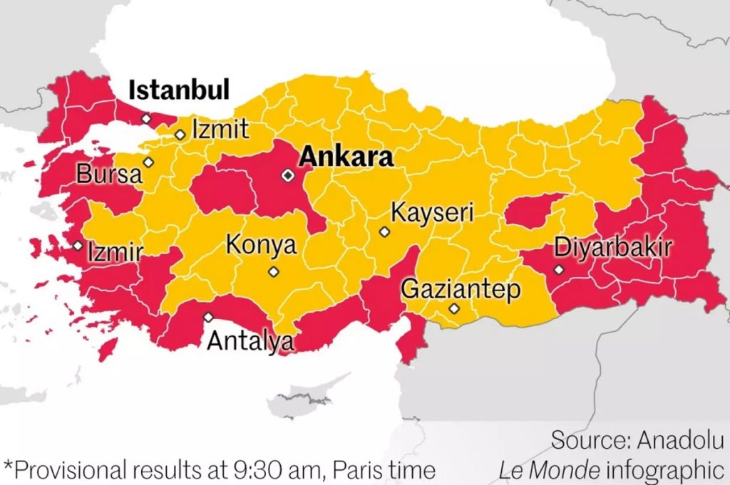 τουρκικές εκλογές